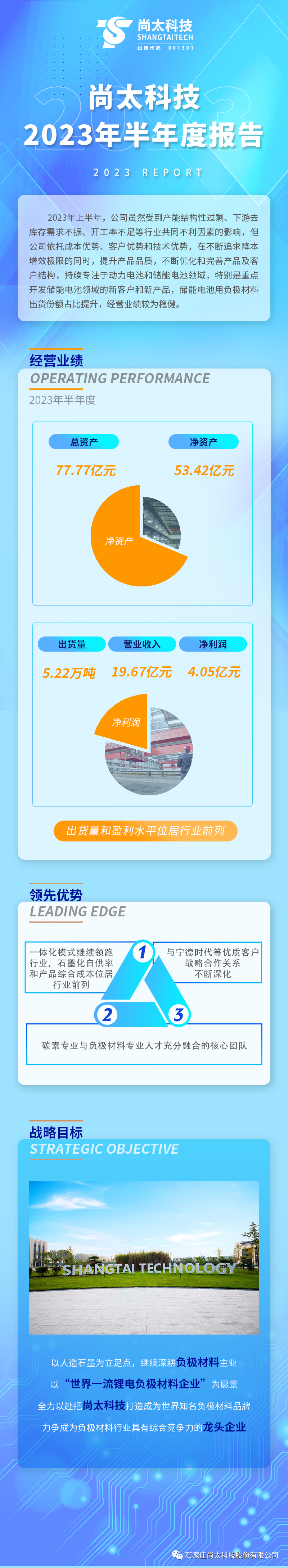 1730974759156953